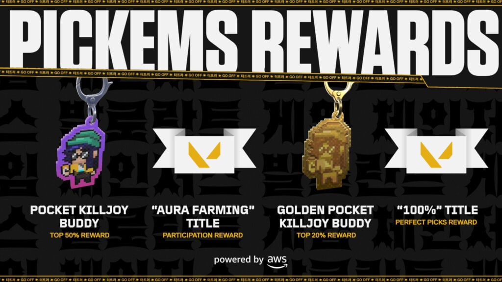 ALORANT Game Changers Championship 2025 Pick'Ems rewards