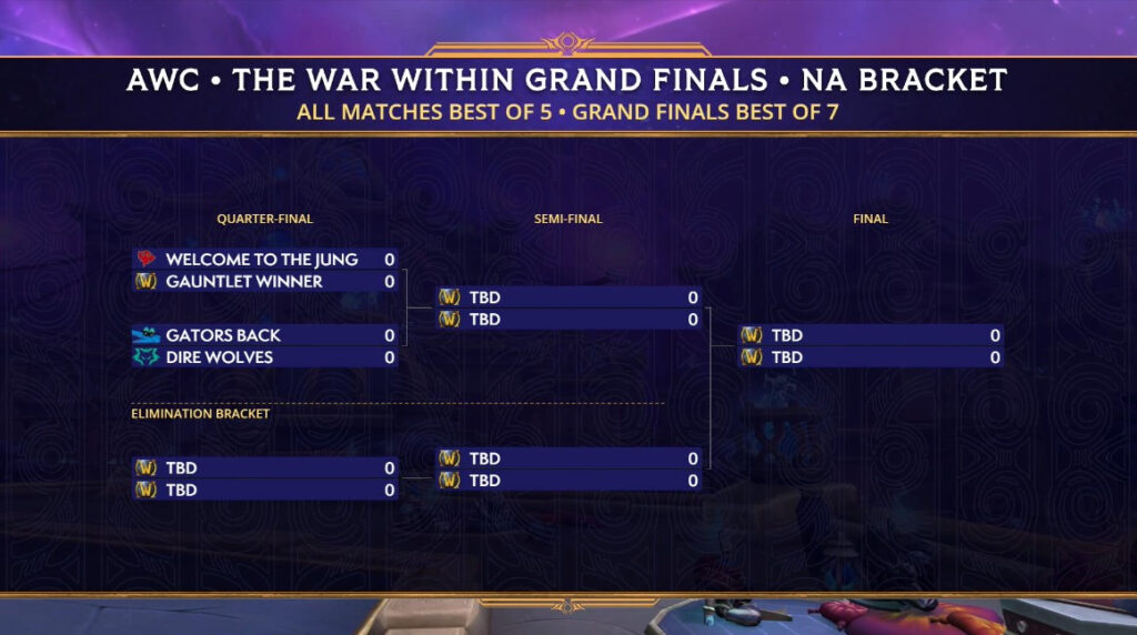 AWC The War Within Season 3 Grand Finals NA