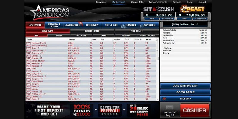 Americas Cardroom Casino CA