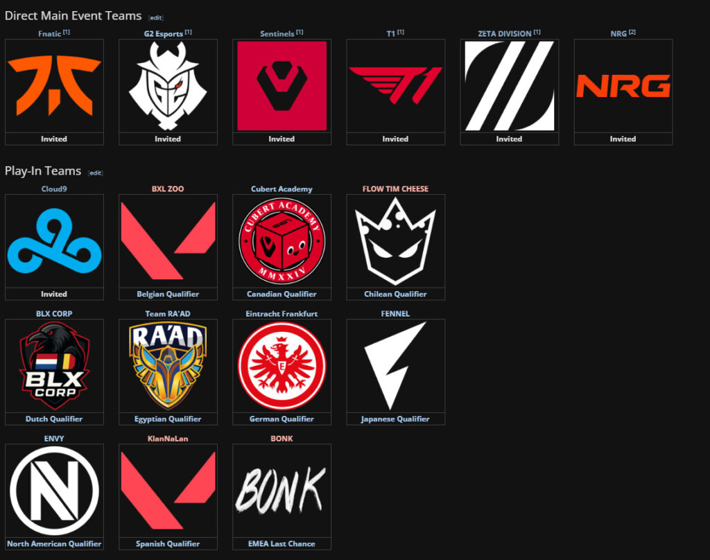 Red Bull Home Ground 2025 teams