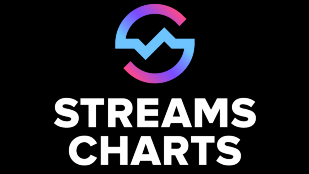 Interview: How Streams Charts maximizes creator and brand revenue with Twitch data