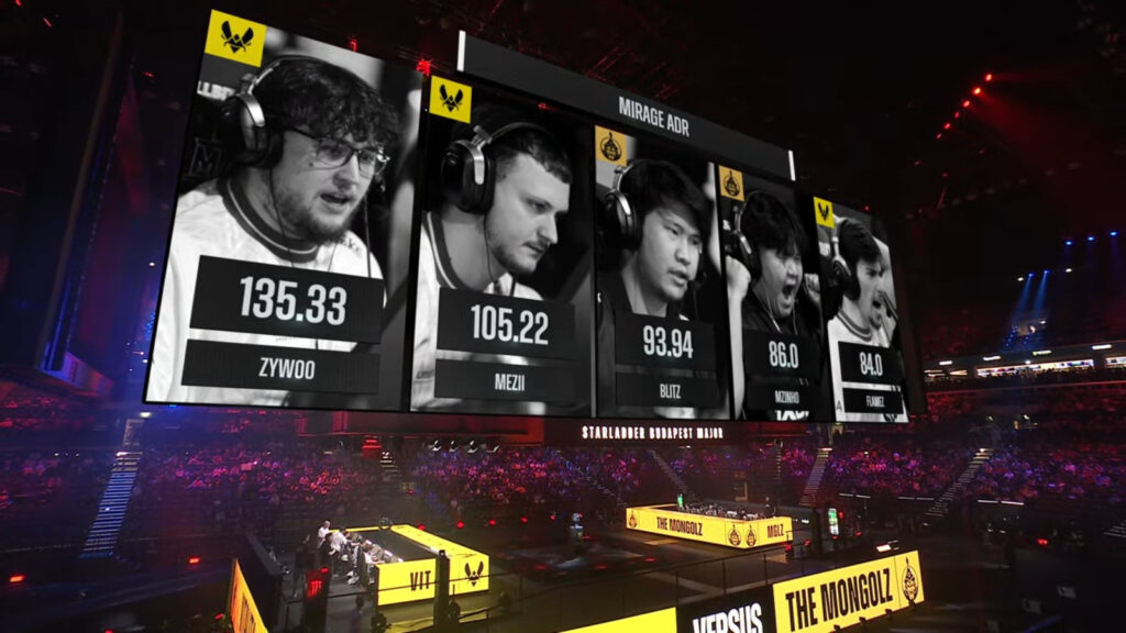 The image features the ADR on Map 1. Mirage, for players in the match The MongolZ and Vitality at Counter-Strike 2 StarLadder Budapest Major 2025, the quarterfinal.