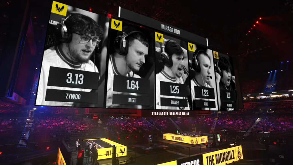 The image features the KDR on Map 1, Mirage, for players in the match The MongolZ and Vitality at Counter-Strike 2 StarLadder Budapest Major 2025, the quarterfinal.