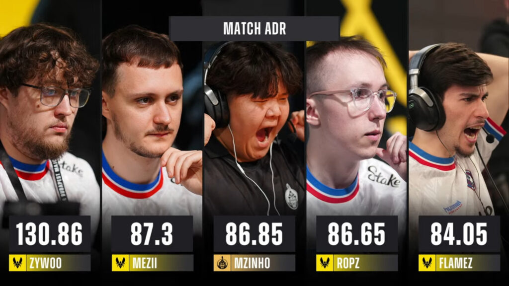 The image features the match ADR for players in the match The MongolZ and Vitality  at Counter-Strike 2 StarLadder Budapest Major 2025, the quarterfinal.