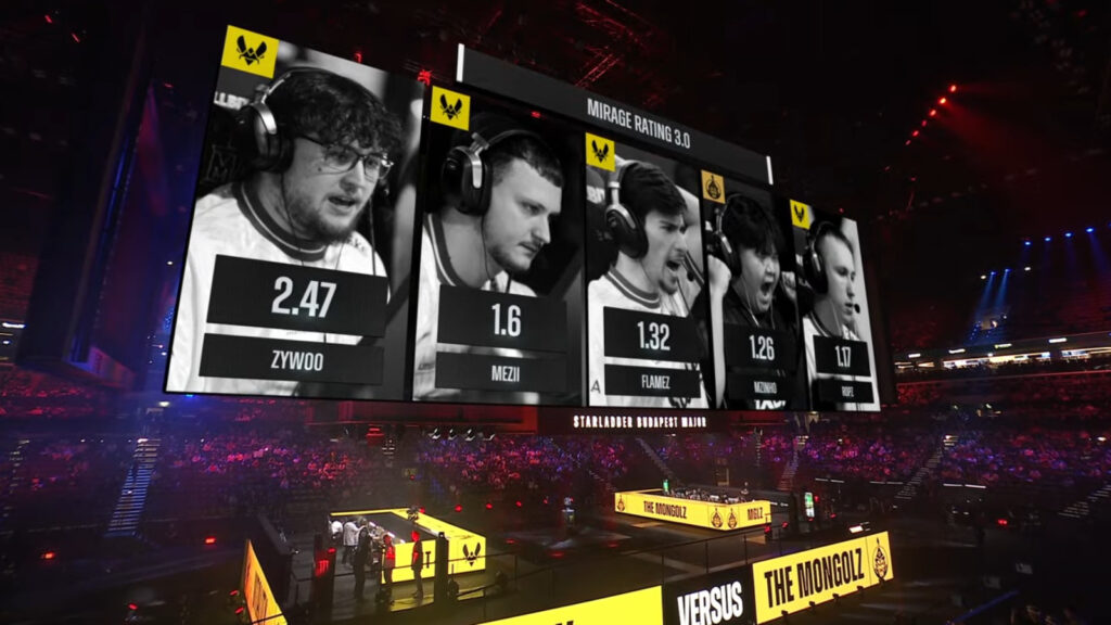 The image features the rating in Map 1, Mirage, for players in the match The MongolZ and Vitality at Counter-Strike 2 StarLadder Budapest Major 2025, the quarterfinal.