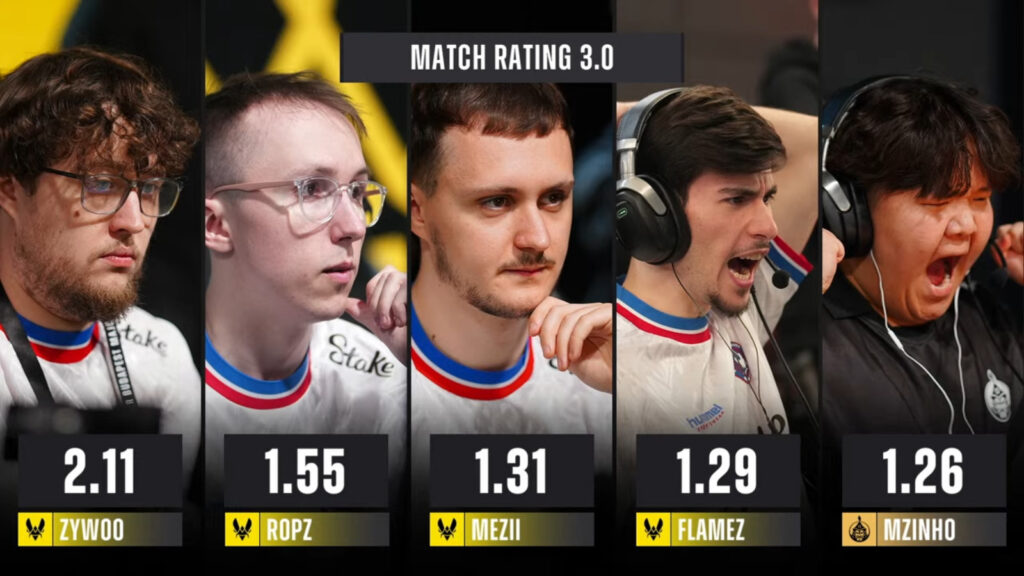 The image features the match rating for players in the match The MongolZ and Vitality at Counter-Strike 2 StarLadder Budapest Major 2025, the quarterfinal.