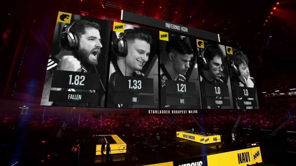 The screenshot from the stream of the CS2 StarLadder Budapest Major 2025 - player KDR in the match between NAVI and FURIA in the tournament’s Playoffs: Map 2, Inferno.