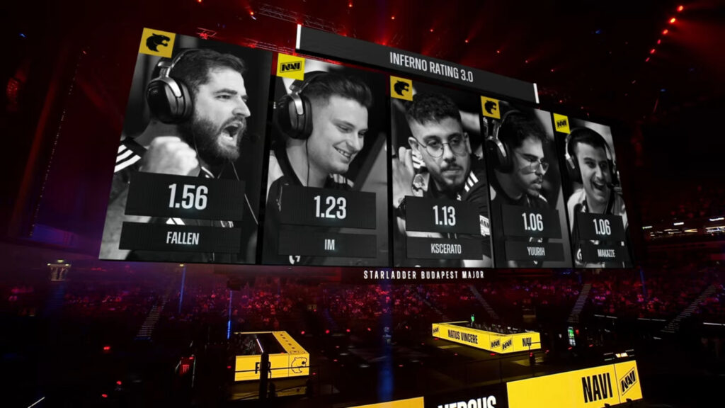 The screenshot from the stream of the CS2 StarLadder Budapest Major 2025 - player rating in the match between NAVI and FURIA in the tournament’s Playoffs: Map 2, Inferno.