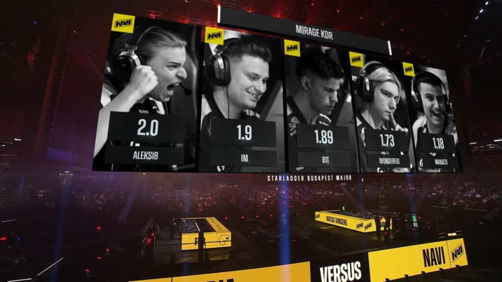 The screenshot from the stream of the CS2 StarLadder Budapest Major 2025 - player KDR in the match between NAVI and FURIA in the tournament’s Playoffs: Map 1, Mirage.
