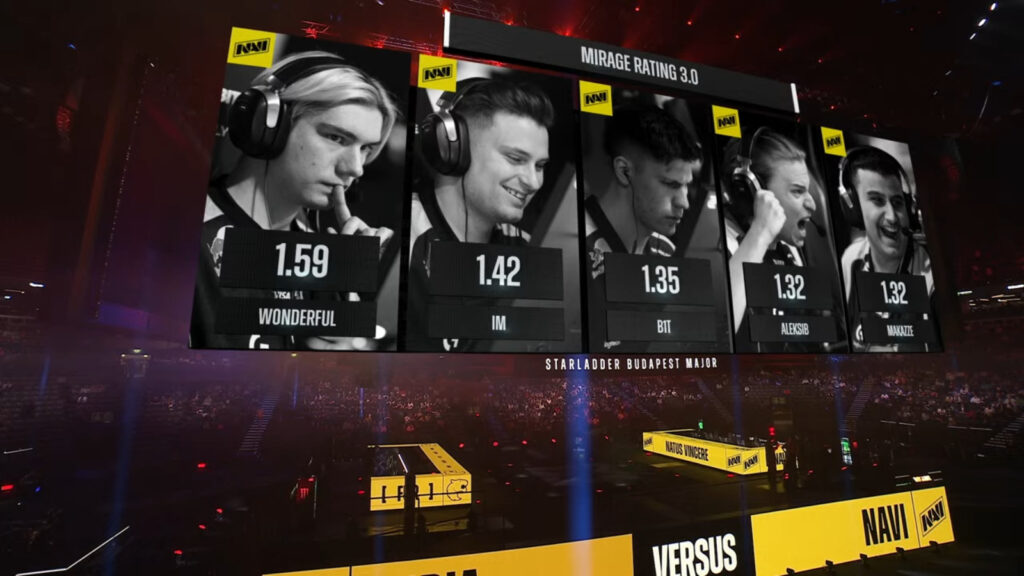 The screenshot from the stream of the CS2 StarLadder Budapest Major 2025 - player rating in the match between NAVI and FURIA in the tournament’s Playoffs: Map 1, Mirage.