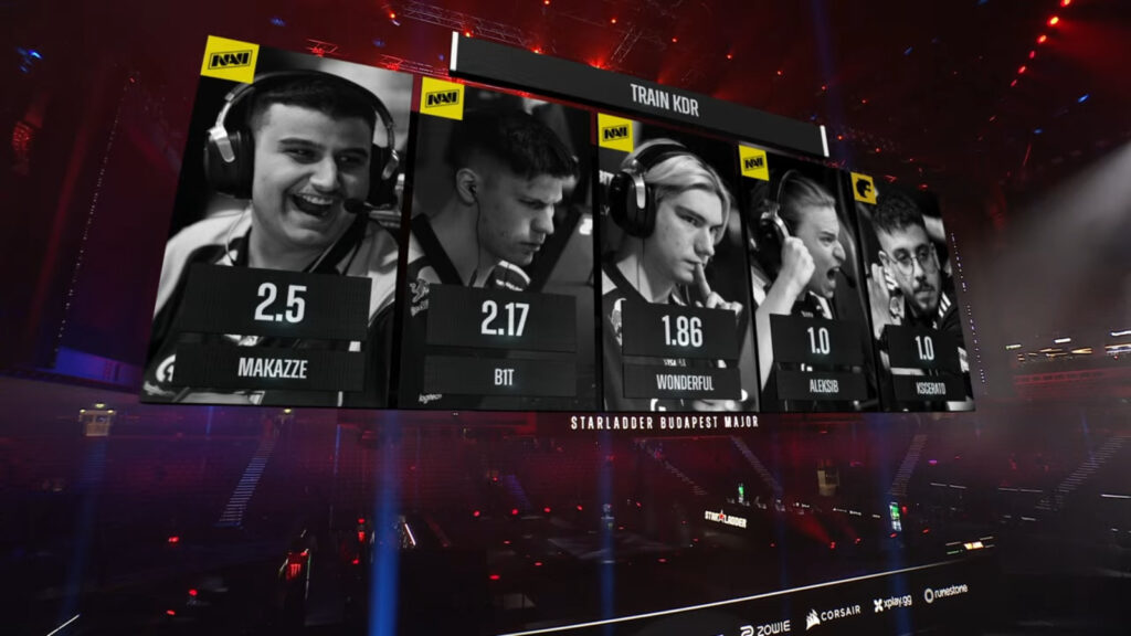 The screenshot from the stream of the CS2 StarLadder Budapest Major 2025 - player KDR in the match between NAVI and FURIA in the tournament’s Playoffs: Map 3, Train.