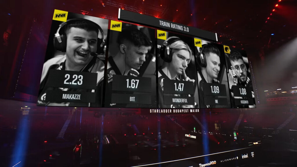 The screenshot from the stream of the CS2 StarLadder Budapest Major 2025 - player rating in the match between NAVI and FURIA in the tournament’s Playoffs: Map 3, Train.