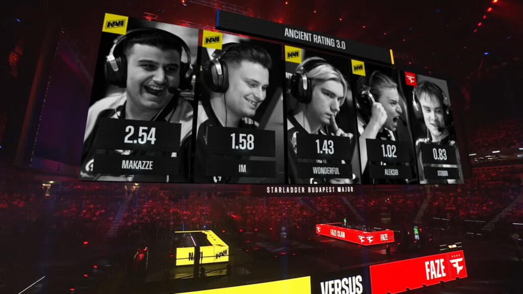 The screenshot from the stream of the CS2 StarLadder Budapest Major 2025 - player rating in the match between NAVI and FaZe in the tournament’s Playoffs: Map 1, Ancient.
