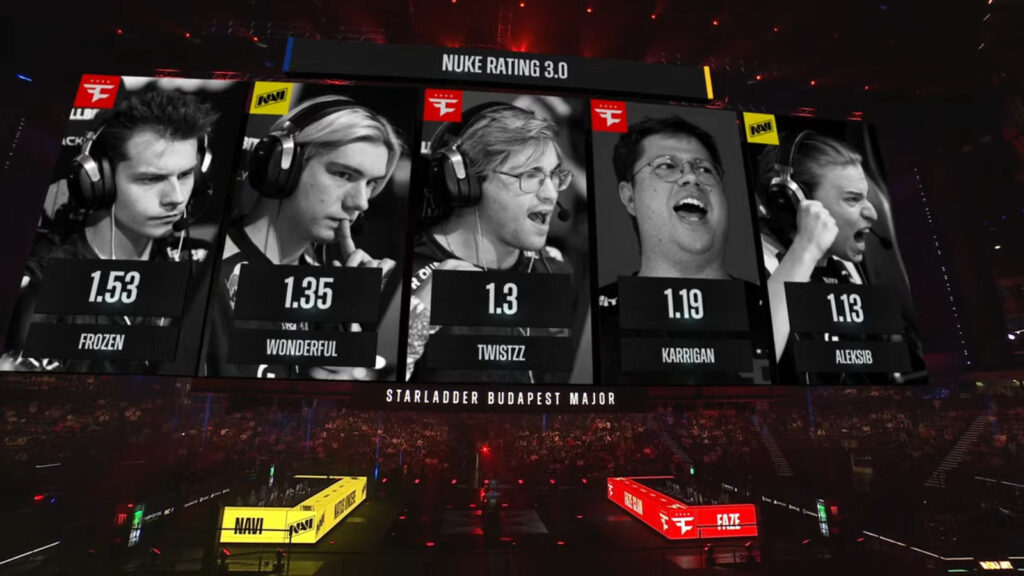 The screenshot from the stream of the CS2 StarLadder Budapest Major 2025 - player rating in the match between NAVI and FaZe in the tournament’s Playoffs: Map 2, Nuke. 