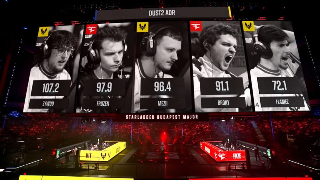 The screenshot from the stream of the CS2 StarLadder Budapest Major 2025 - player ADR in the match between NAVI and FaZe in the tournament’s grand final: Map 2, Dust II. 