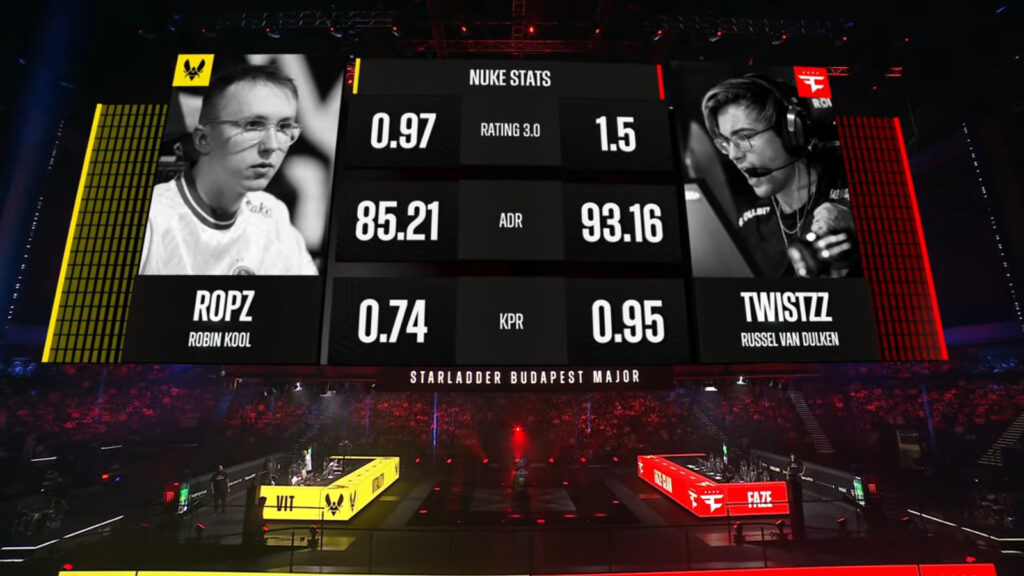 The match stats for ropz and Twistzz the CS2 esports match between the teams Vitality and FaZe in the grand final of the StarLadder Budapest Major 2025 - Map 1, Nuke.