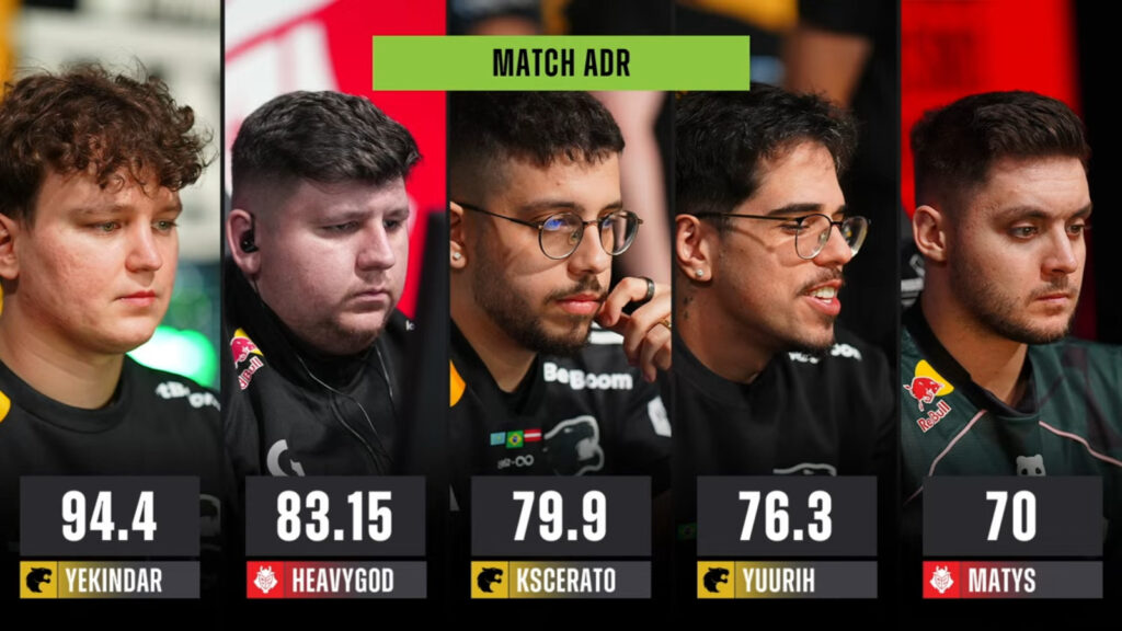 The image features the match KD for players in the match FURIA and G2 Esports at Counter-Strike 2 StarLadder Budapest Major 2025.
