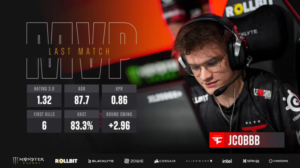 The match stats for the MVP in the CS2 esports match between the teams FaZe and Passion UA in Stage 3 at the StarLadder Budapest Major 2025.