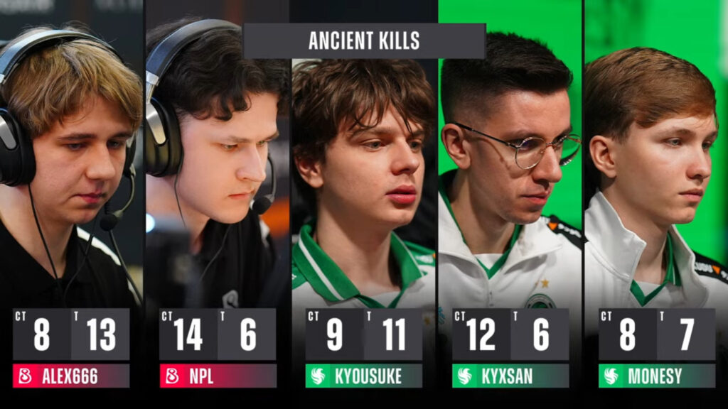 The image features the match KD for players in the match Falcons and B8 at Counter-Strike 2 StarLadder Budapest Major 2025.