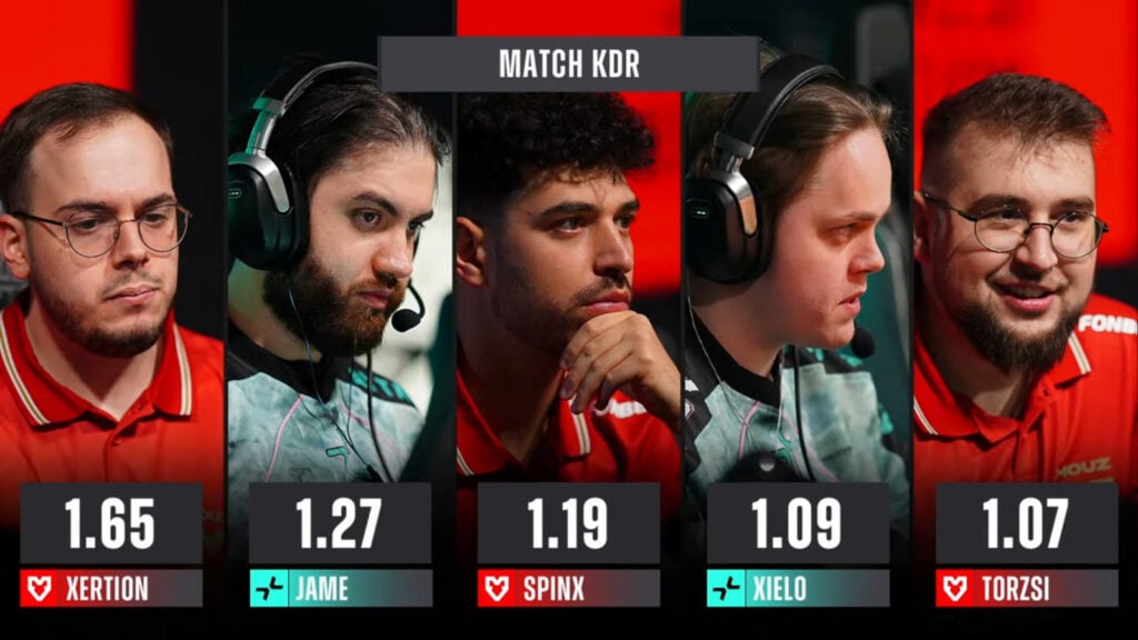 Match KDR, MOUZ vs PARAVISION at the CS2 Major in Budapest (Image via StarLadder)