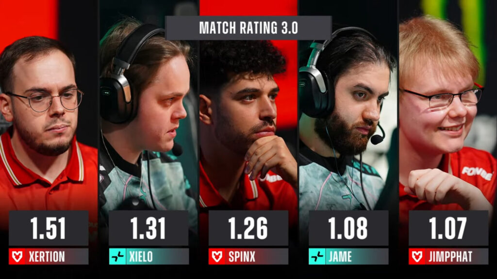 The image features the match rating for players in the match MOUZ and PARAVISION at Counter-Strike 2 StarLadder Budapest Major 2025.