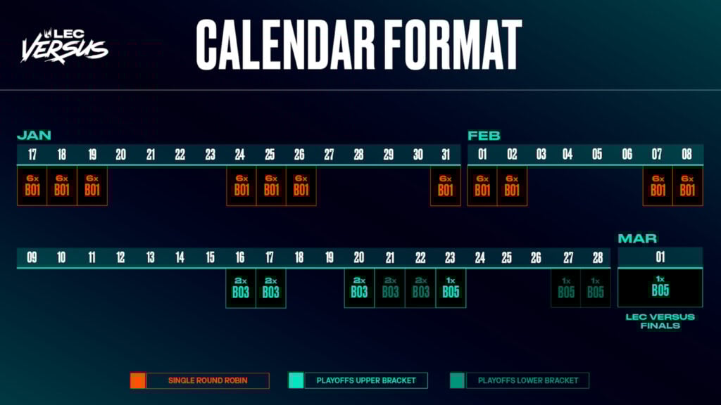 LEC Versus calendar format