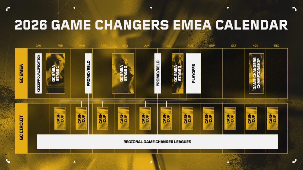 Game Changers EMEA 2026 calendar