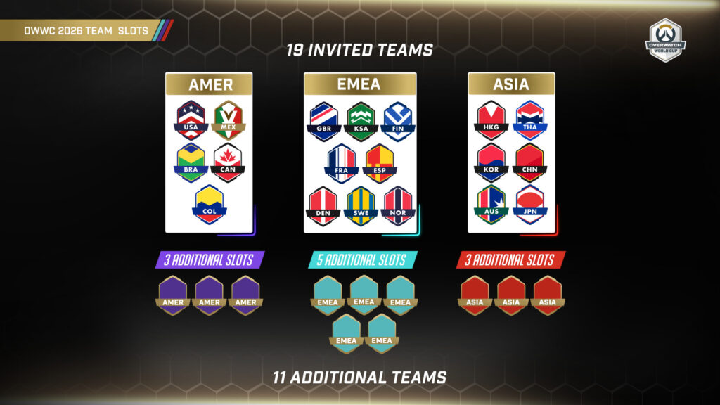 Overwatch World Cup 2026 teams