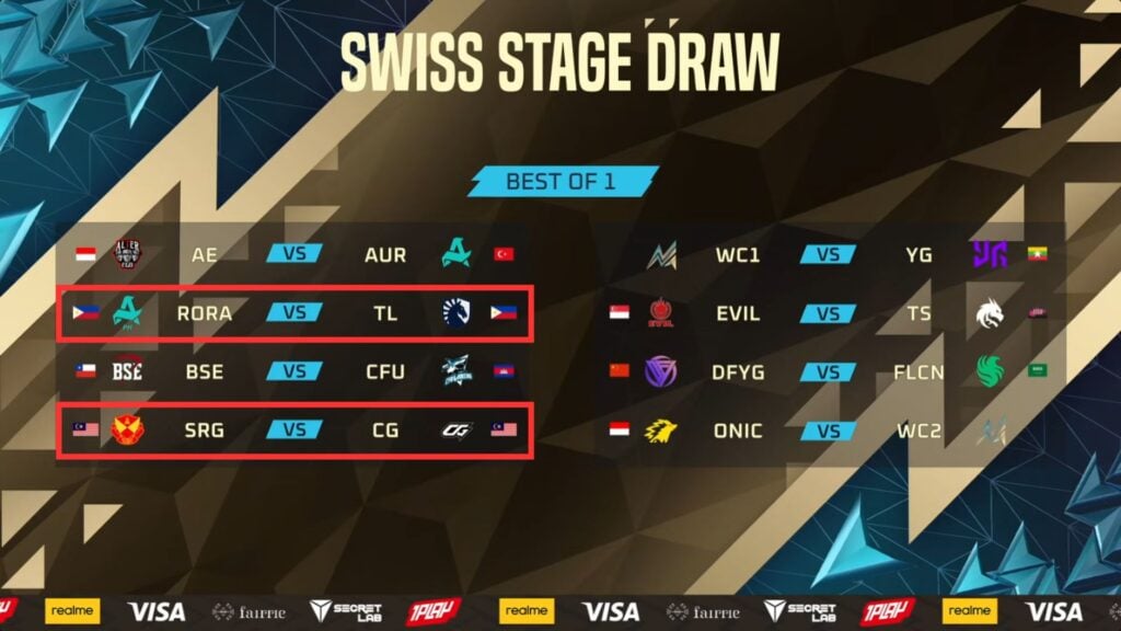 M7 World Championship Swiss Stage to open with a regional beatdown