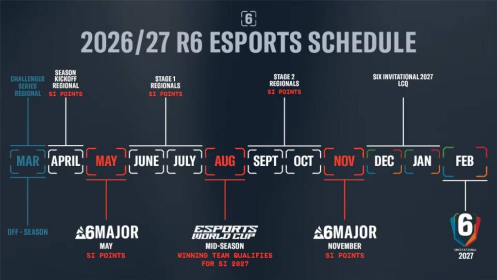 The image highlights the general schedule of Rainbow Six Siege X esports tournaments in 2026: it's the competitive schedule / calendar for the upcoming 2026 season.