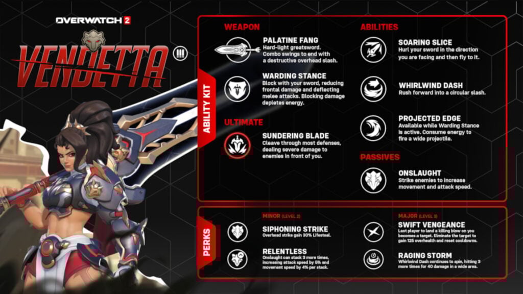 Vendetta's kit in Overwatch 2