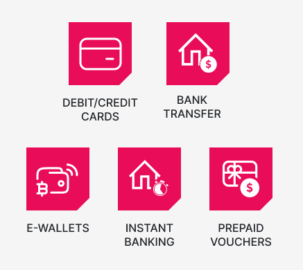 eGG- Esports Betting Sites - Banking 