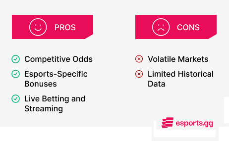 eGG- Esports Betting Sites - Pros and Cons 