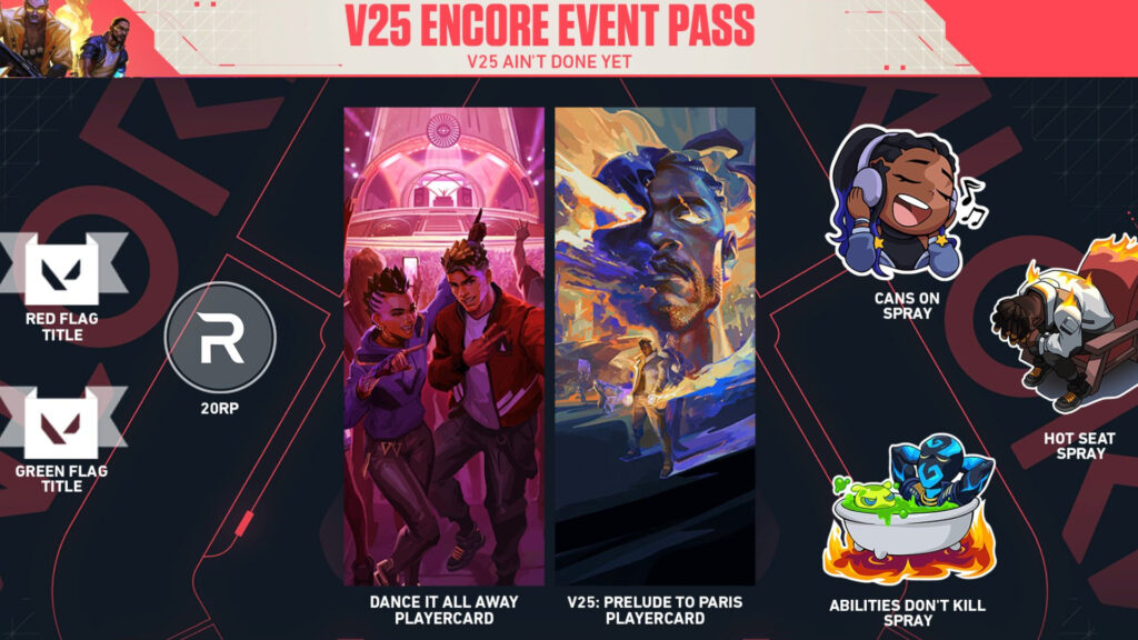 All rewards in the V25 Encore Event Pass