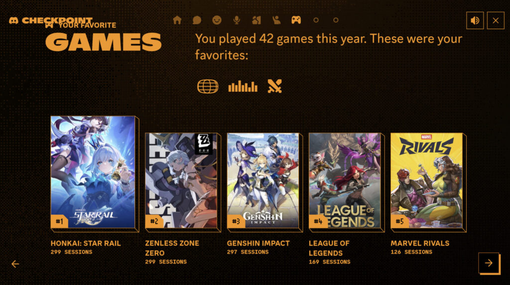 Discord Checkpoint displays the games you played with Discord open. (Screenshot via esports.gg)