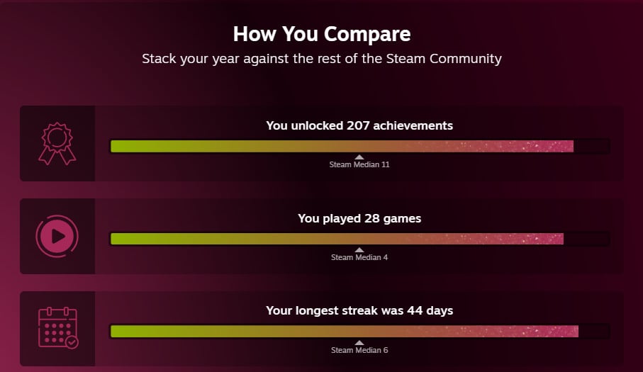 Screenshot via esports.gg