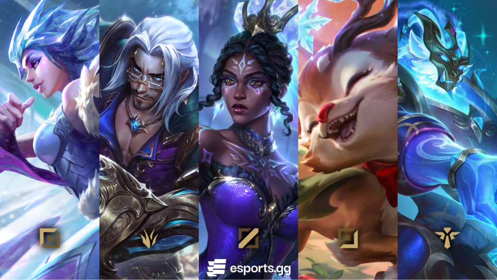 Art via Riot Games, graphic by esports.gg