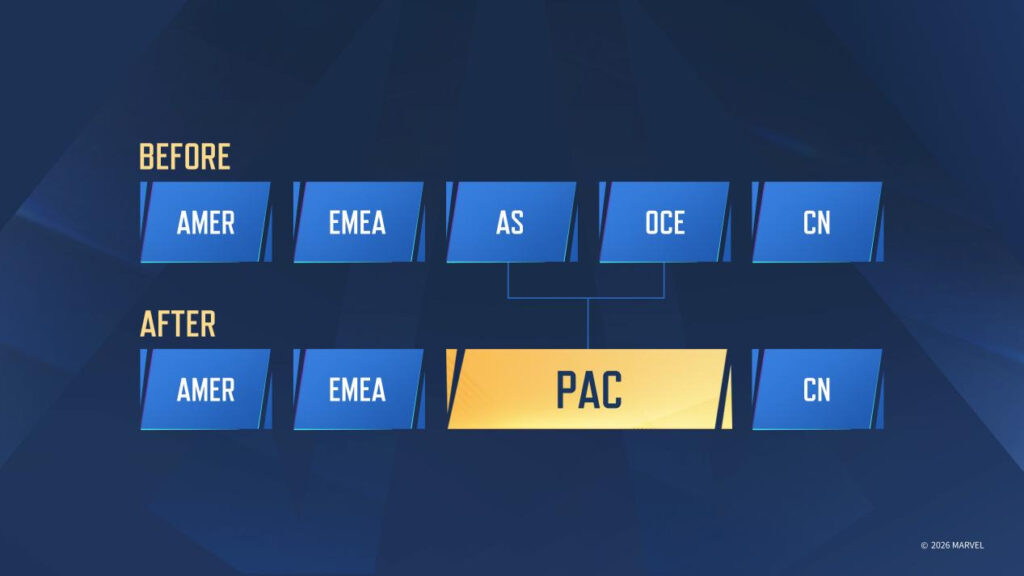 Marvel Rivals Ignite 2026