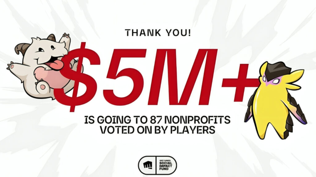 Riot Games reveals winning nonprofits for End of Year Charity Voting Campaign