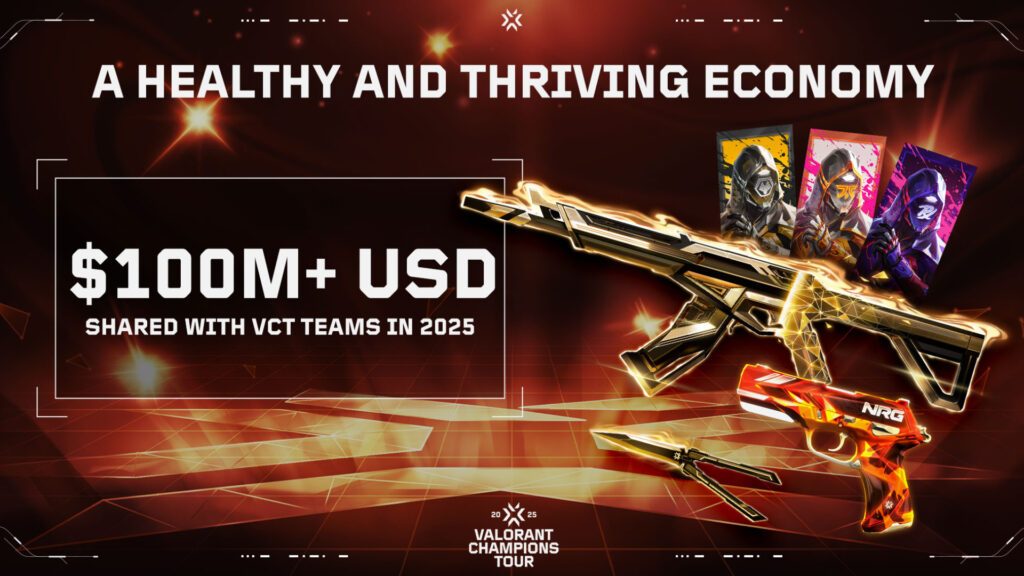 Riot Games commits over $100 million to VCT teams in 2026