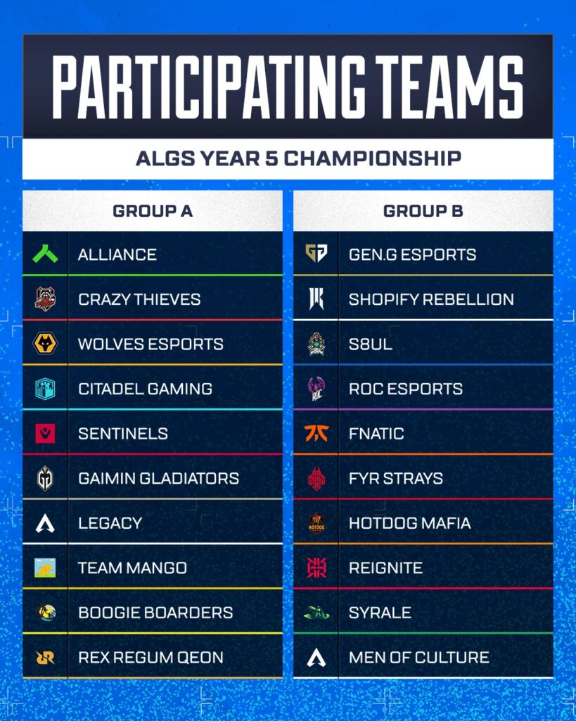 ALGS Year 5 Championship teams