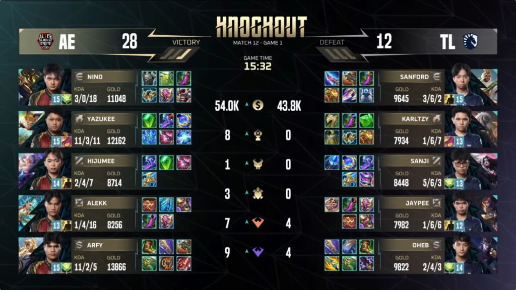 Alter Ego vs TLPH Game 1 - M7 Knockouts Day 5