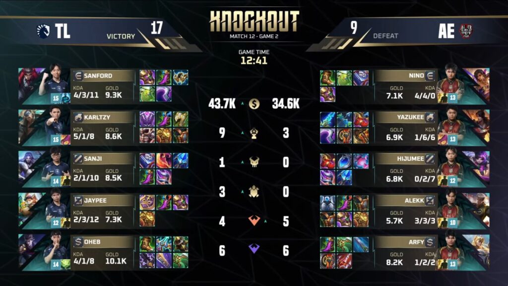 Alter Ego vs TLPH Game 2 - M7 Knockouts Day 5