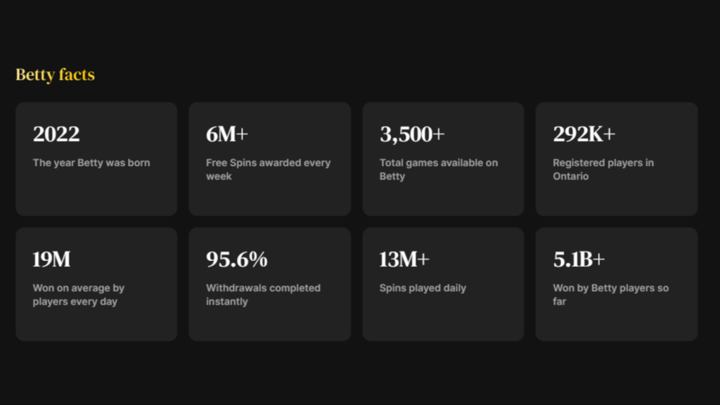 Betty investor update for Q4 2025