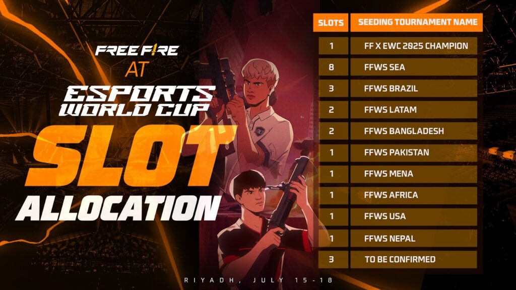 Free Fire - Esports World Cup 2026 teams Allocation