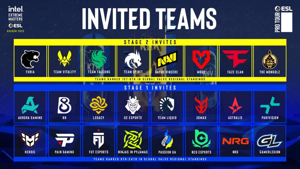 The image highlights logos of the CS2 esports teams invited to the tournament Intel Extreme Masters (IEM) Krakow 2026.