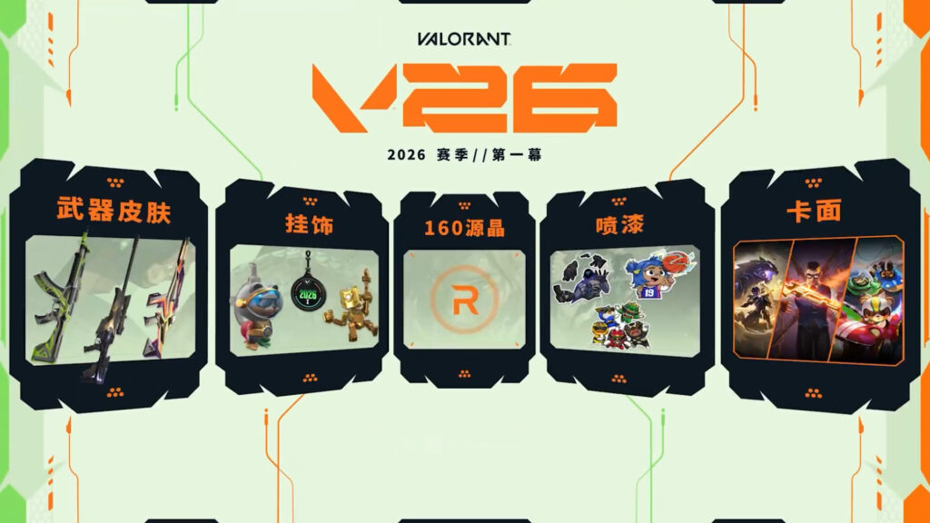 VALORANT 2026 Season Act I Battle Pass overview from the Chinese trailer