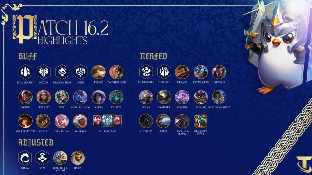 TFT patch 16.2 notes