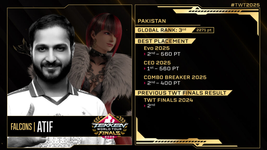 The image highlights info on ATIF, one of the favorite players at the TEKKEN World Tour 2025 Finals.