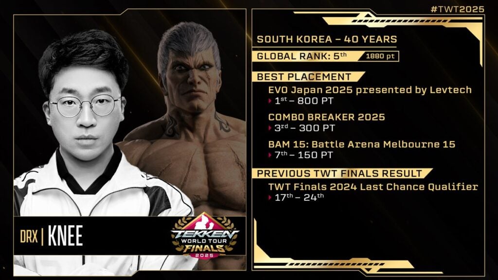 The image highlights info on Knee, a TEKKEN 8 player atWorld Tour 2025 Finals.
